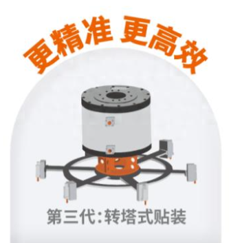 擺臂、直線、轉(zhuǎn)塔，一文了解三種半導(dǎo)體芯片貼裝機(jī)構(gòu)
